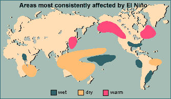 global effected by El Nino