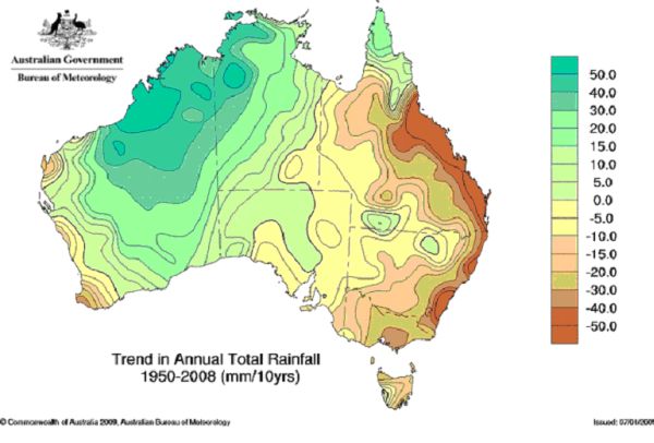 Average trend in total rainfall in Australia (mm/10yrs) 1950-2001.