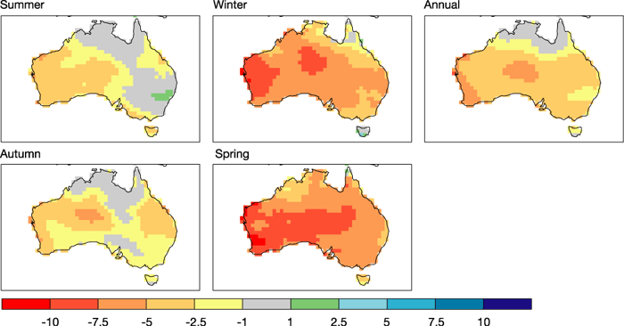 Best estimate (50th percentile) of predicted precipitation change for 2030 in Australia using the A1B emission scenario as a percentage of 1961 – 1990 values for summer, autumn, winter, spring and annual.